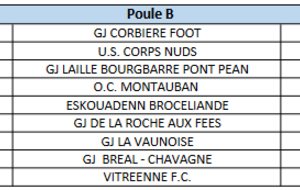 Poule U16 - Division 1