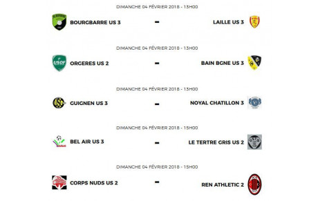 USC B - Montée en D4