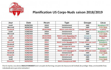 Préparation athlétique de pré-saison 2018/2019