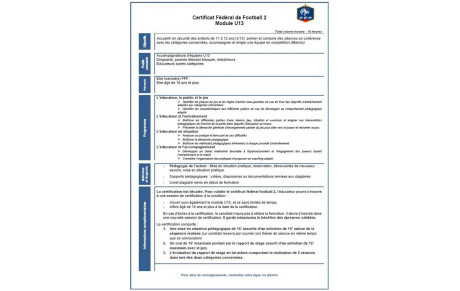 Module U13 à JANZE les 7-8 et 14-15 février