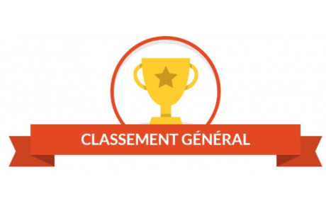 Classement définitif Séniors